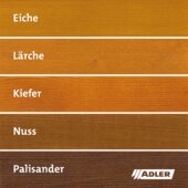 © ADLER